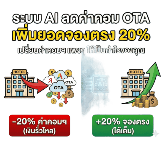 เพิ่มยอดจองโรงแรม