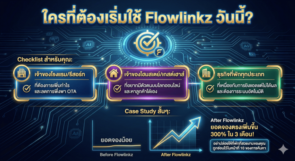 การตลาดโรงแรม 2026